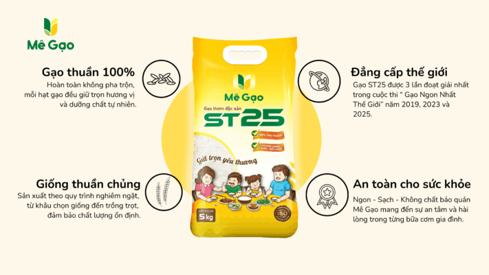 Mê Gạo cam kết chất lượng Gạo ST25 vượt trội đi kèm mức giá hợp lý