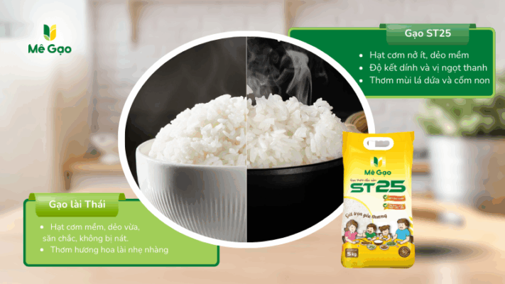 Hương vị khi nấu chín của gạo Lài Thái và Gạo ST25
