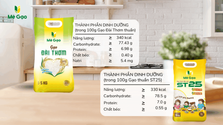 So sánh giá trị dinh dưỡng gạo Đài Thơm với gạo ST25