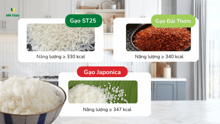 Calo của gạo Japonica với các loại gạo khác