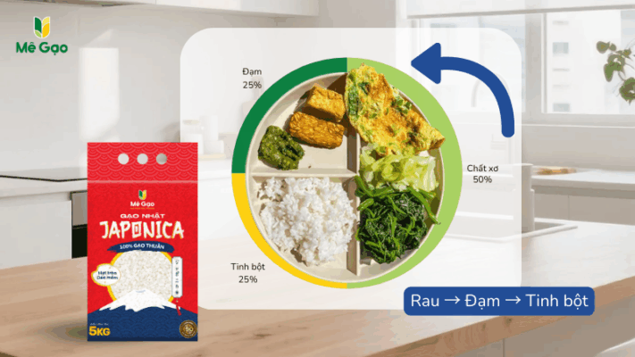 Nguyên tắc ăn cơm Japonica: Rau, đạm, tinh bột
