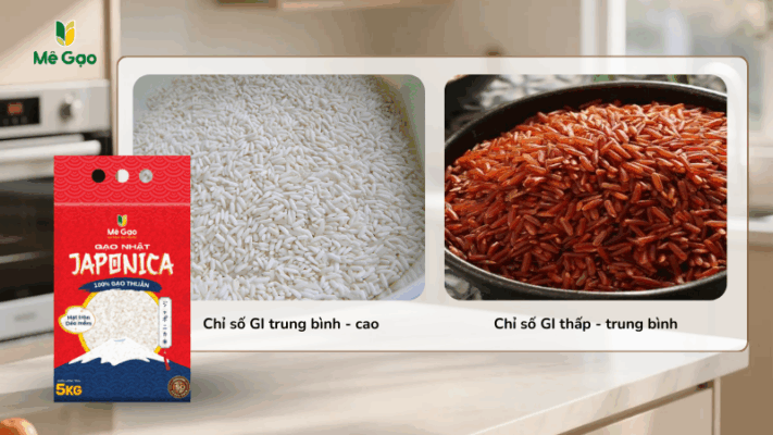 So sánh chỉ số GI của gọa Japonica và gạo lứt